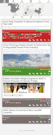 disstheworld.com presentation